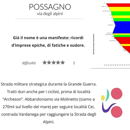 Residence19ilborgo 公寓式酒店