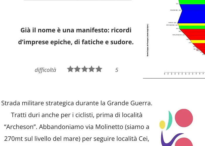 Residence19ilborgo Апарт-отель