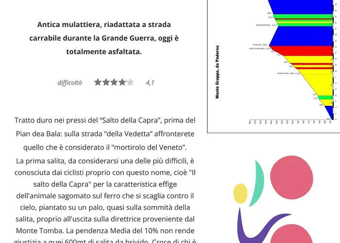 Апарт-отель Residence19ilborgo Азоло